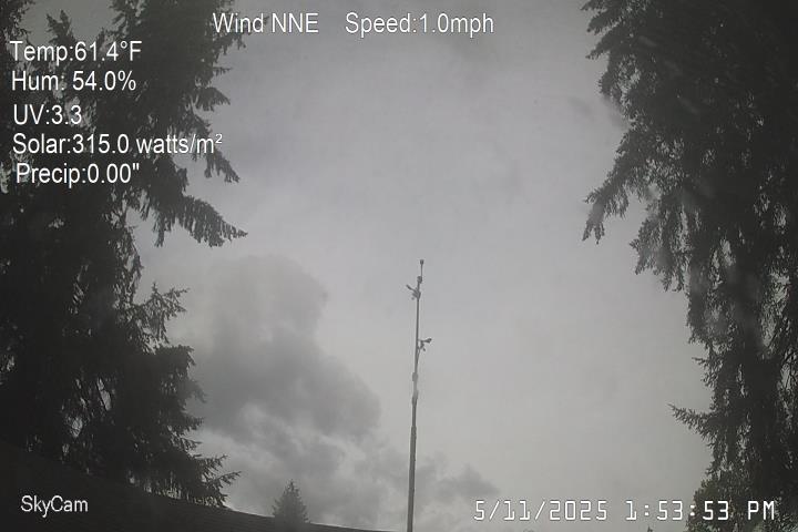 weathercam